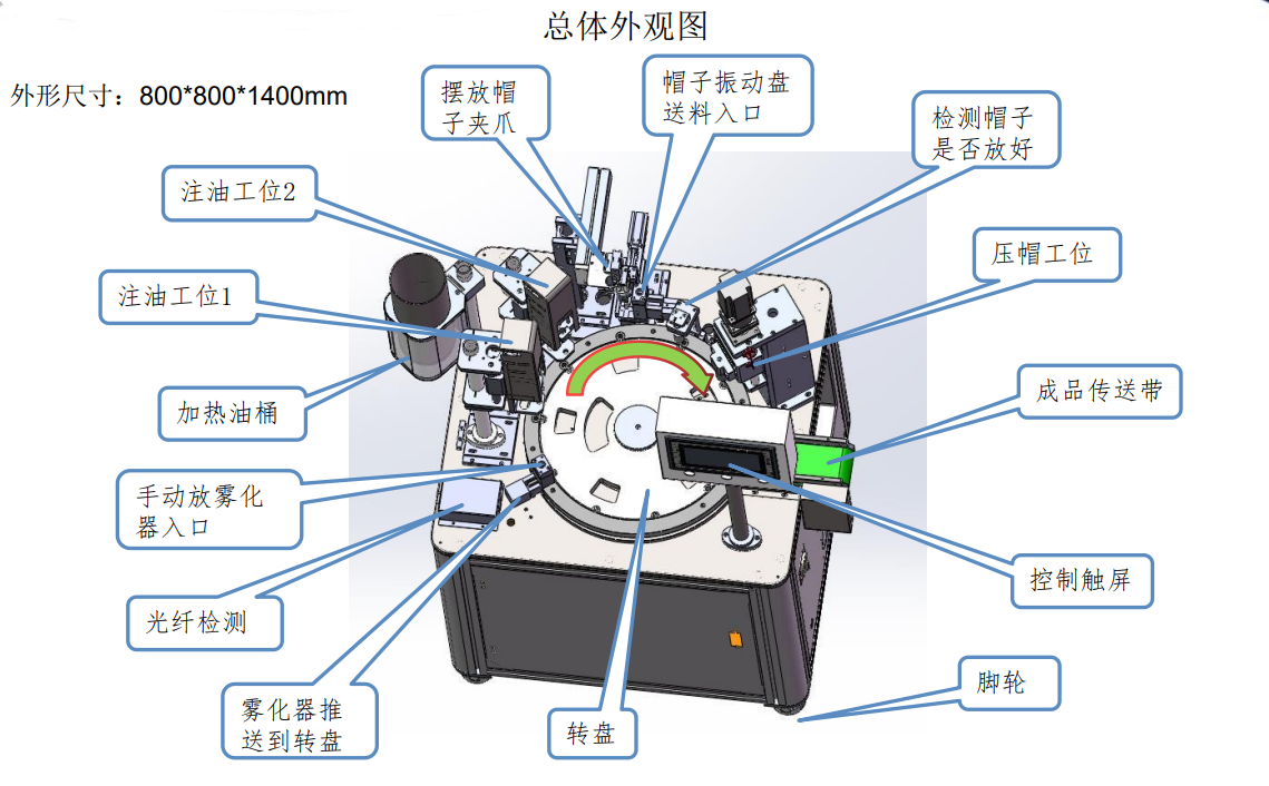 全自動注油設備外觀.png
